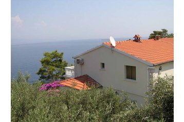 Kroatija Privát Prigradica, Eksterjeras